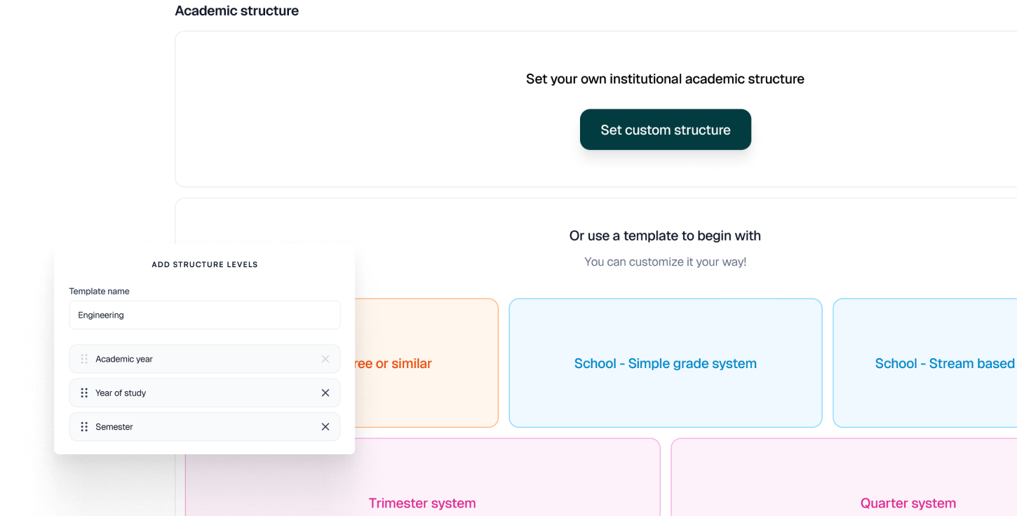 Academic structure preview