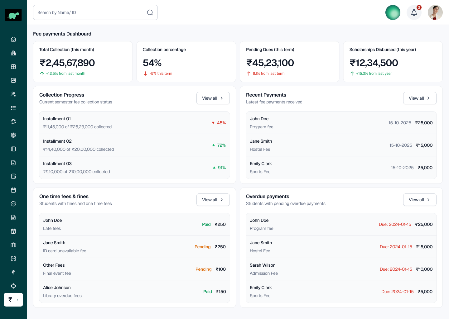 Administration dashboard