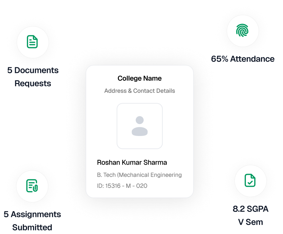 Academics workflow preview