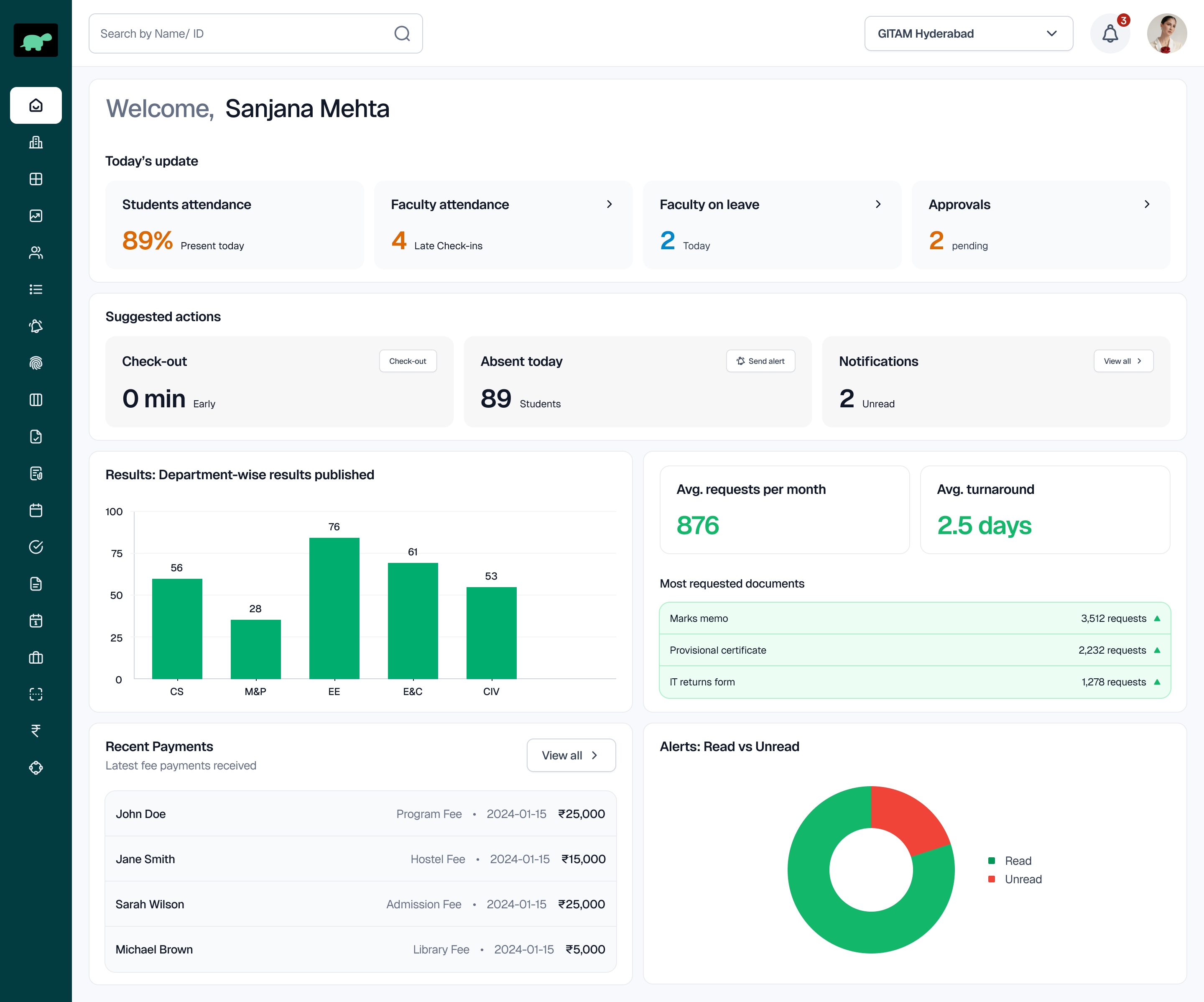 Turtil CMS platform preview
