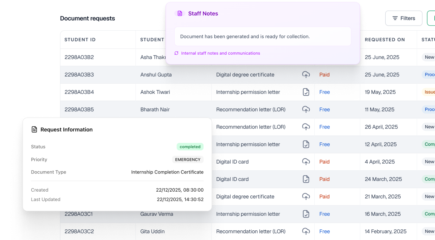 Document requests preview